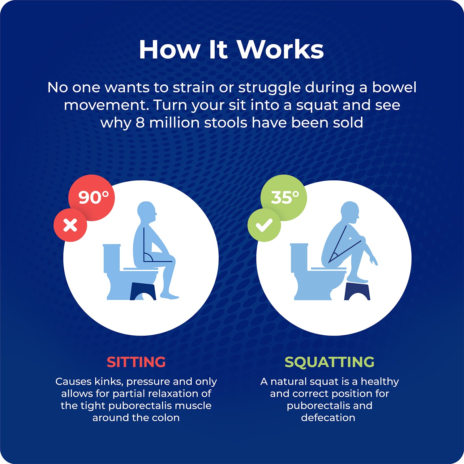 SQP010001N_05_HOW_DOES_IT_WORK.jpg